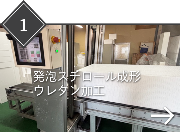 発泡スチロール成形ウレタン加工